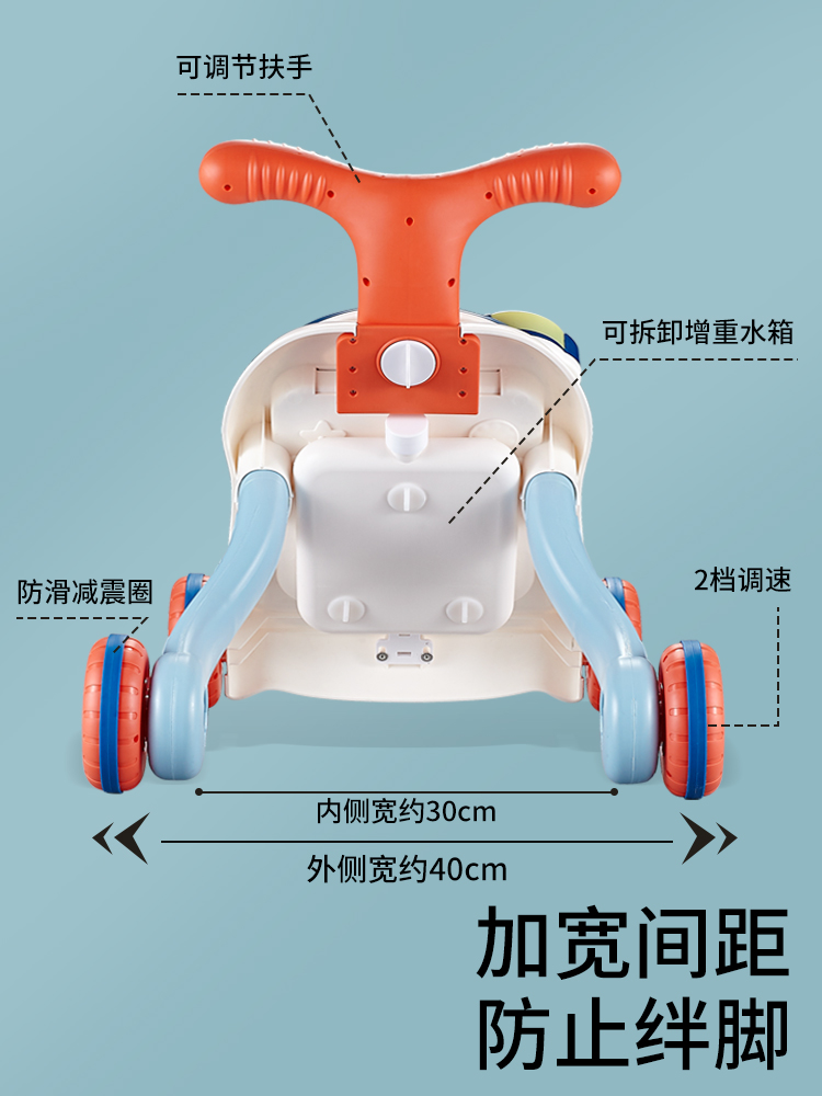 学步车6到18个月推车三合一新型0一1岁儿童玩具8婴多能六合一小儿-图1