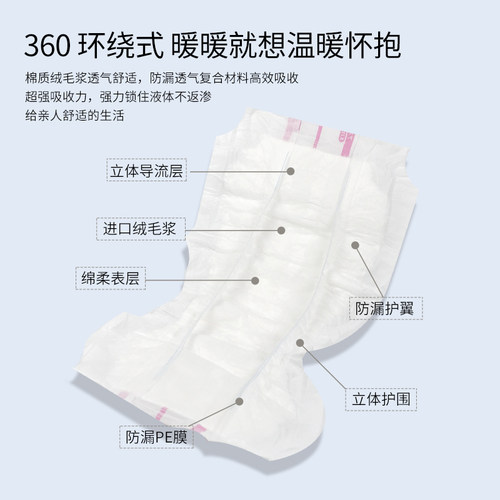 老顺昌成人护理蝴蝶片（红蝴）35*72cm16片加长蝴蝶型U型形纸尿裤 - 图0