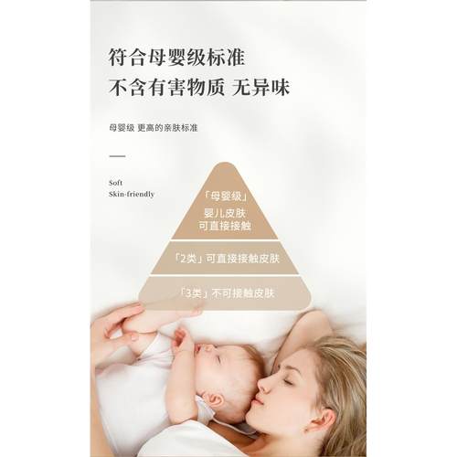 双人褥垫铺床上用180x200床垫双人家用垫子可机洗席梦思保护垫-图2