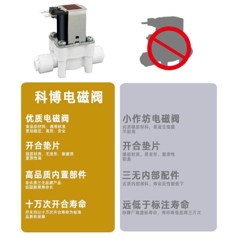 科博进水废水电磁阀高压低压开 关家用RO滤水机净水器24V通用配件,淘宝优惠券,粉丝福利购,淘宝优惠卷