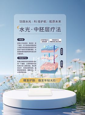 中胚层疗法展示牌亚克力医美整形