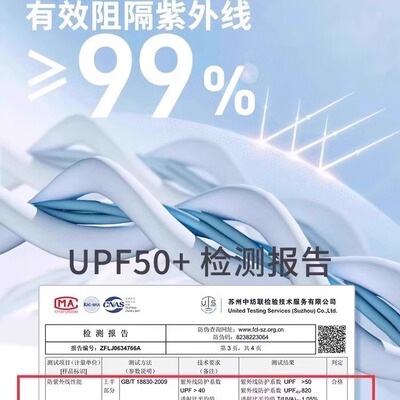 防晒面罩全脸防紫外线夏季薄款口罩女高颜值2025新款脸基尼3D立体