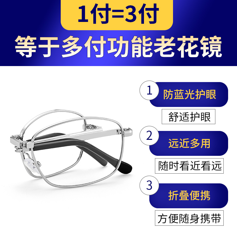 防蓝光远近两用自动变焦高清便携折叠式老花镜老光老人眼镜智能-图2