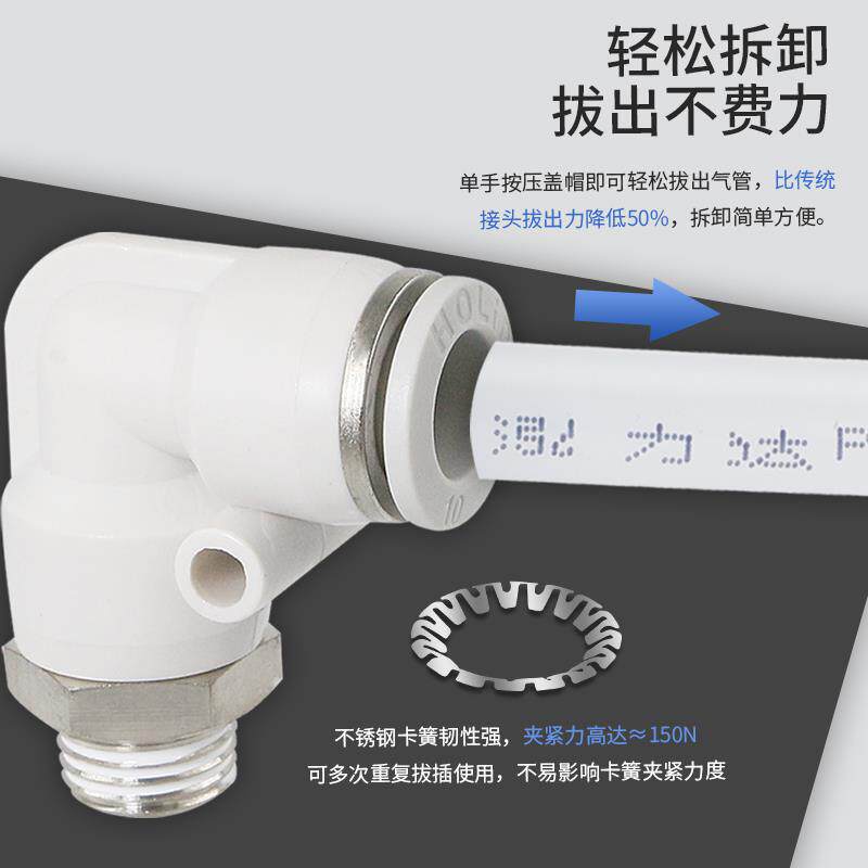 HOLID白色气动PU管快速插接头螺纹直角弯通PL6/8-01气管接头外丝 - 图2