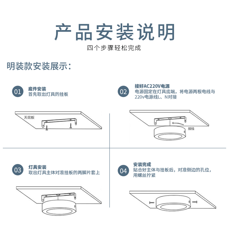 led明装筒灯超薄面板灯圆形方形走廊灯过道灯玄关厨卫小吸顶灯-图2