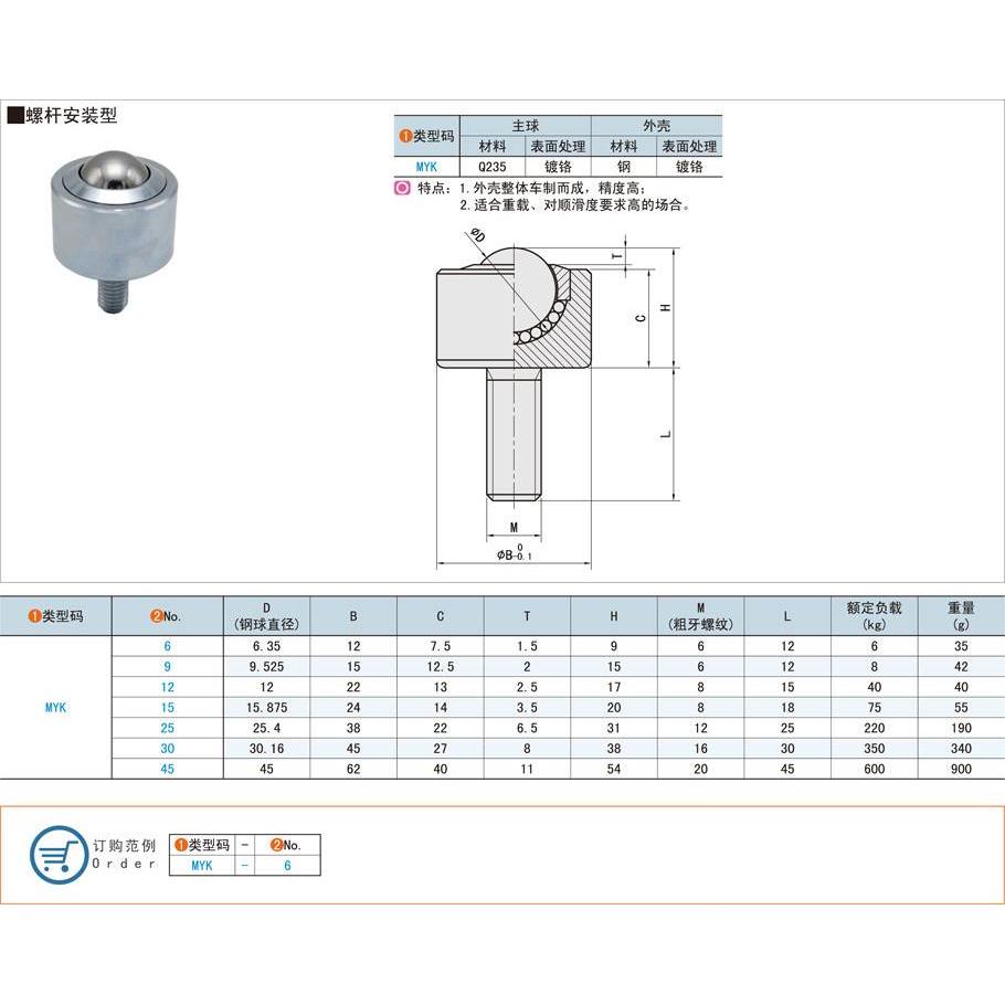 MYK-6-9-12-15-25-30-45 重载型万向球 螺杆安装型万向滚珠滚轮 - 图0