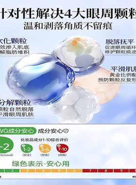 【革新科技】眼周粒 自动脱落 买三送二 买五送五 官方正品