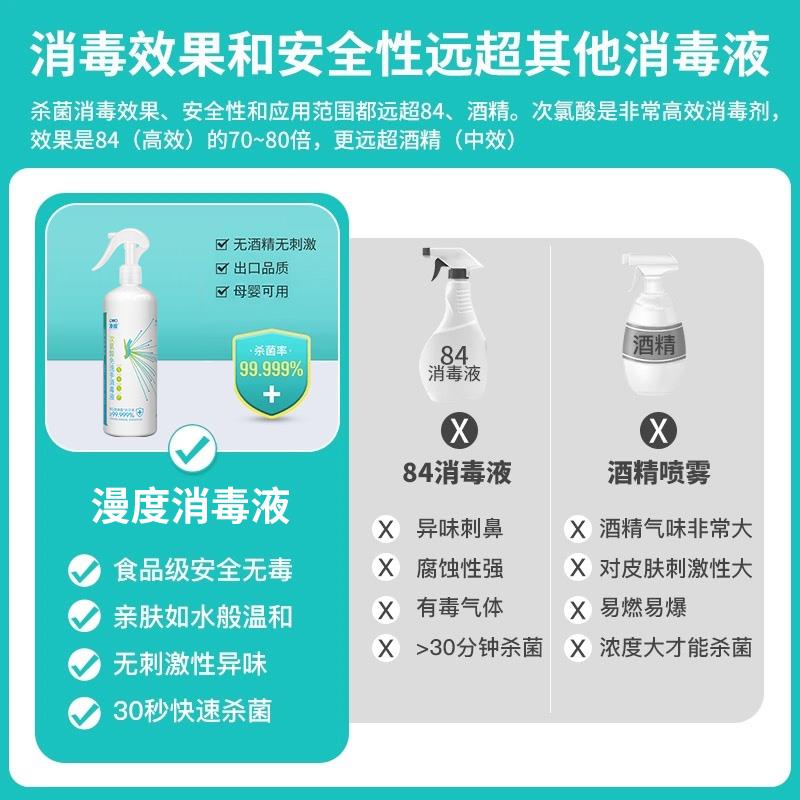 漫度次氯酸消毒液喷雾家用杀菌水除臭剂母婴免洗手含氯零酒精室内 - 图1