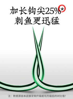 双刘改良竞技狼牙钓鱼钩散装细钩条正品钛合金黑坑偷驴鲤鱼无倒刺