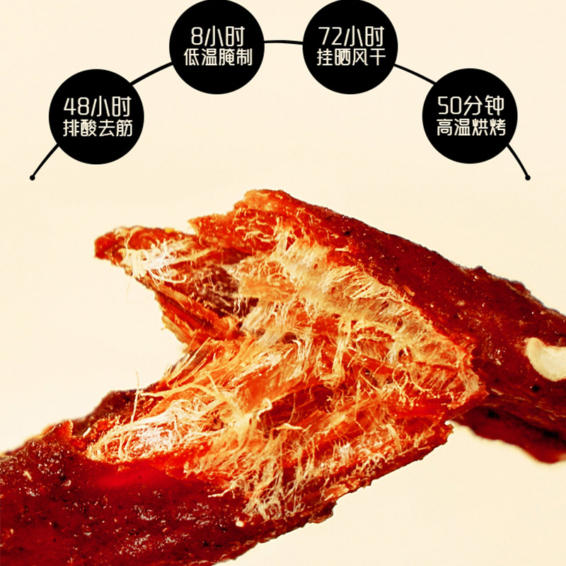 新边界风干肉干肉条非手撕鸡胸肉香辣味减低解馋卡脂零食特产小吃