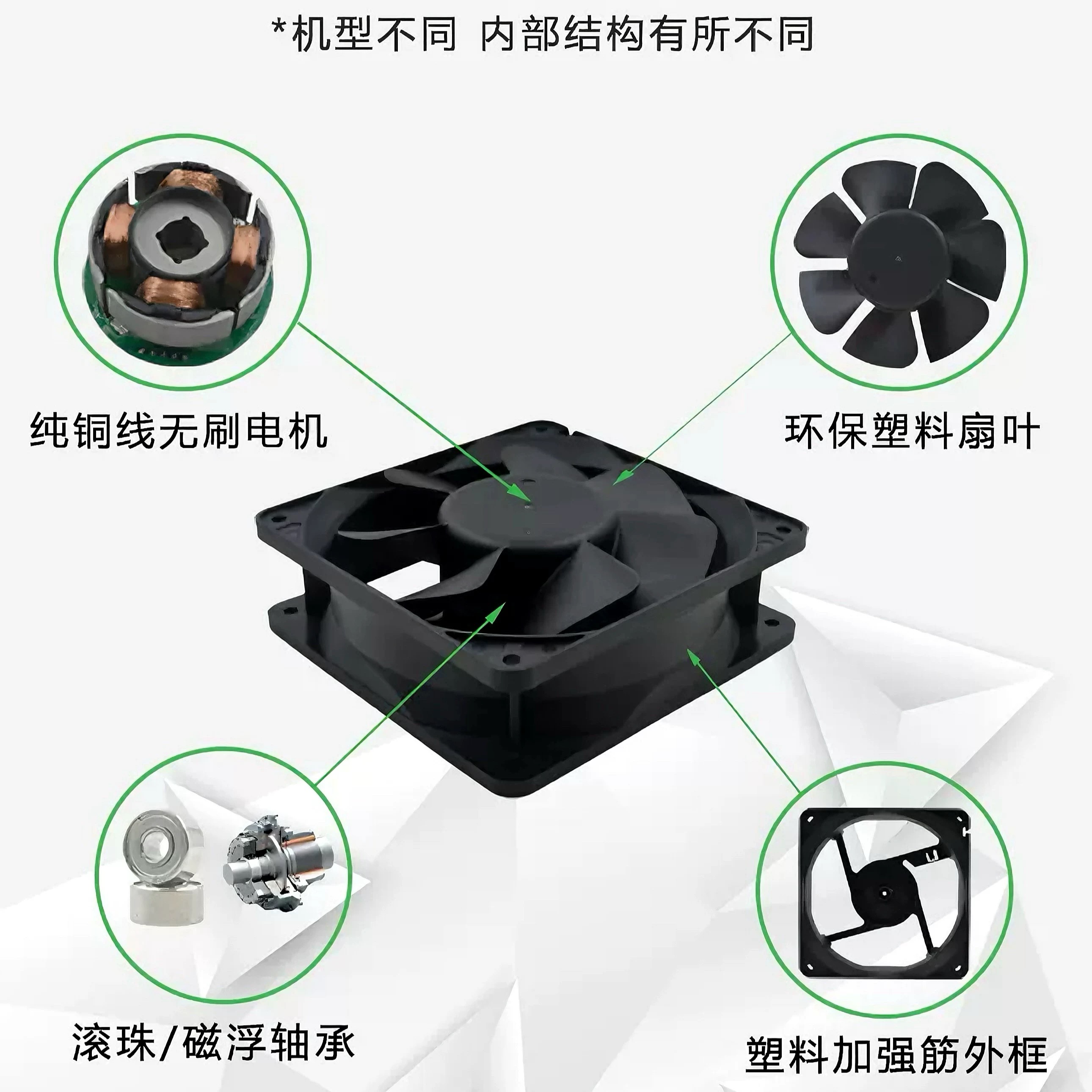 一盟 DA12038B24UA 24V 1.00A 12038 12CM 变频器大风量散热风扇 - 图1