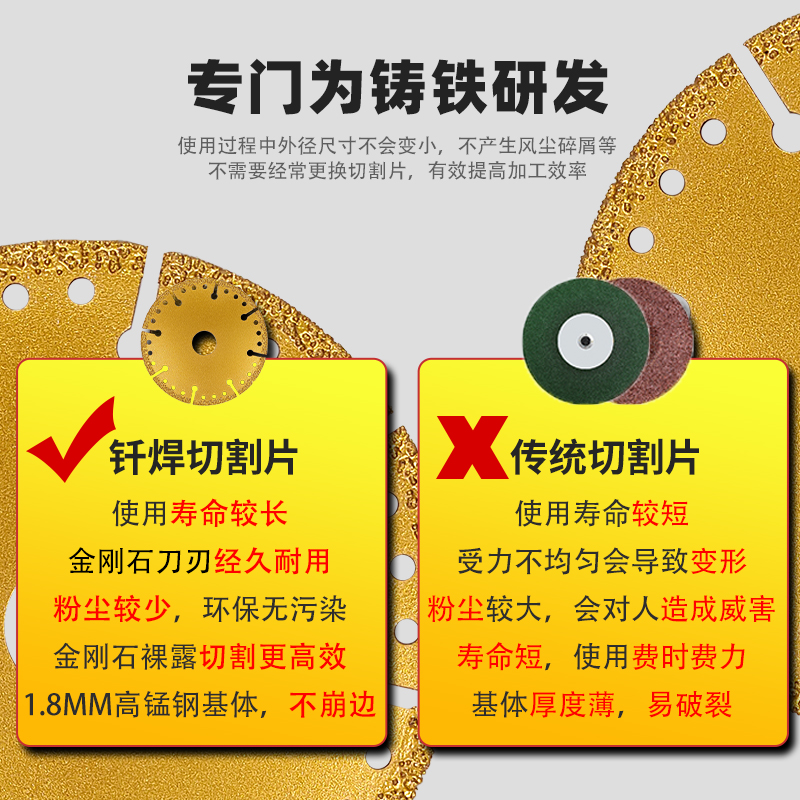 速发切铁王角磨机铸铁锯片釺焊金属钢筋角铁切割片手S磨机砂轮片