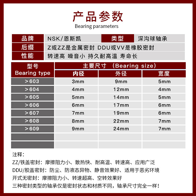 。NSK608ZZ日本603Z进口604DDU高速605RS606微型607小609电机轴承 - 图2