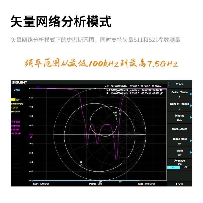 鼎阳频谱仪矢量网络分析仪SVA1015/1032/1075X分析跟踪源 - 图1