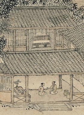 清王翚仿王蒙山水图古代名画山水