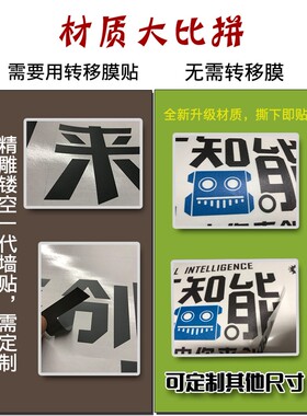 热销人工智能科技墙贴机器人芯片核心技术标语公司文化背景墙贴纸
