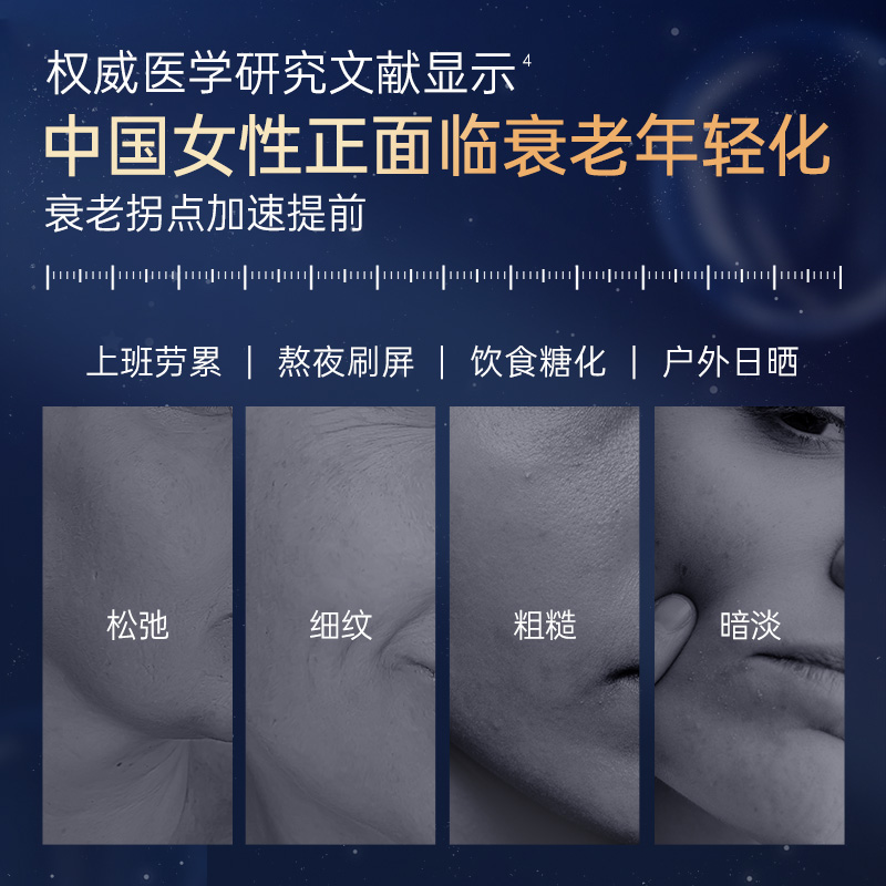 懿庭蓝铜胜肽抗皱次抛精华液液补水保湿紧致便携男女