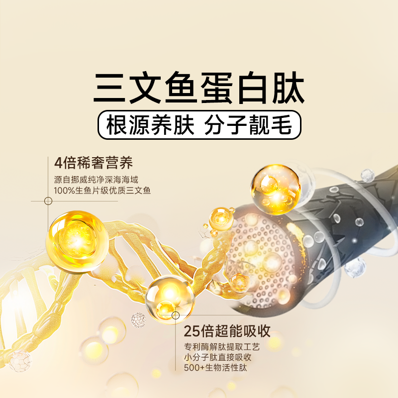 诚实一口奇迹小金袋Dream美毛鲜肉烘焙全价全阶段猫粮试吃50g*4,淘宝优惠券,粉丝福利购,淘宝优惠卷