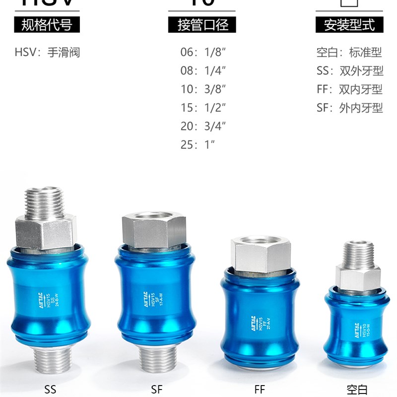 新品亚德客气动滑动开关手滑阀手推快排泄气阀HSV 08 06 10 15-SF - 图1