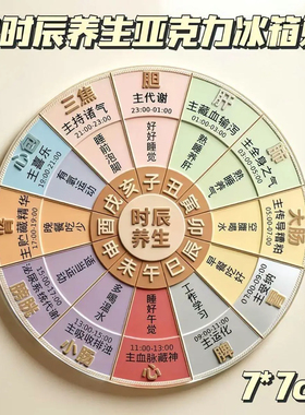三件套中医黄帝内经24节气冰箱贴