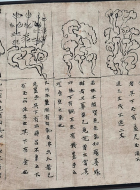 敦煌星象图卷李淳风绘制唐中宗复