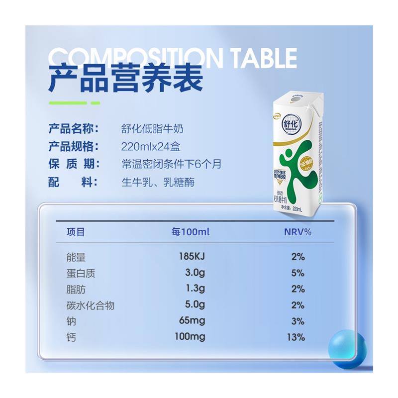 3月新货伊利舒化无乳糖低脂牛奶220ml*24盒老人早餐牛奶年货礼盒 - 图3