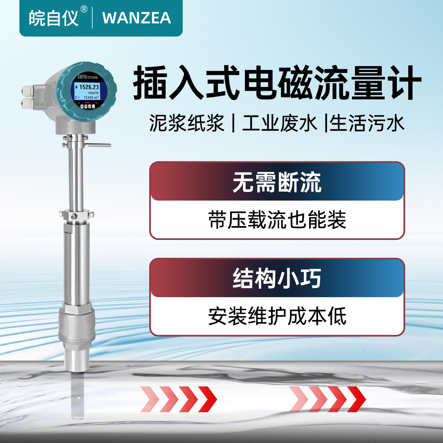 图2