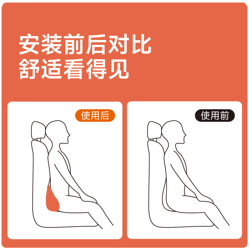 汽车腰靠车用靠垫记忆棉小腰靠尾椎车载靠枕护腰座椅支撑头枕护颈 - 图1