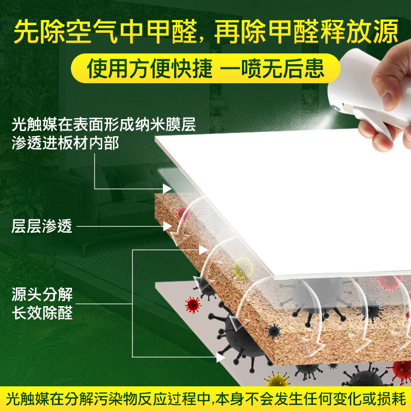 明之钛光触媒除甲醛神器清除剂新房家用急入住去味强除甲醛喷雾剂