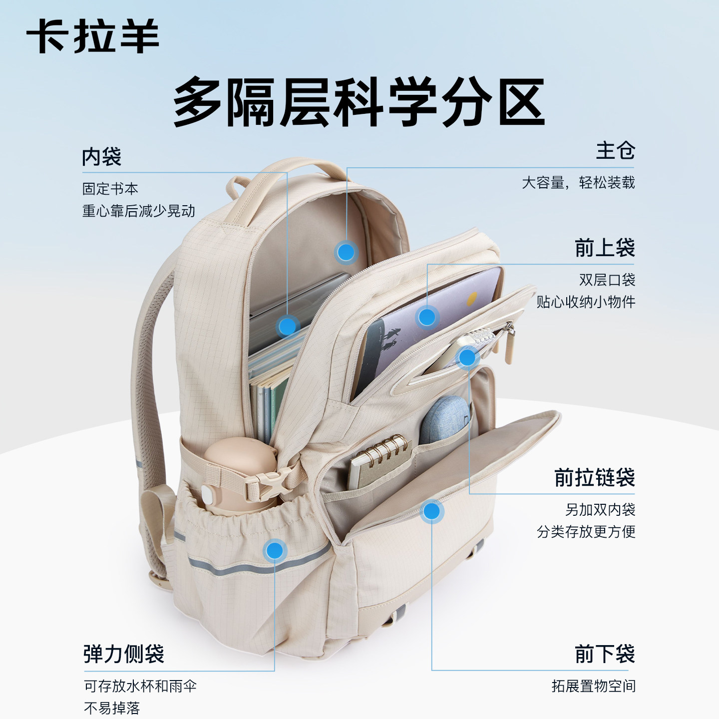 图 5