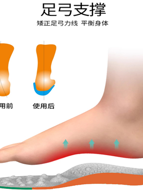 脚底穴位足底磁石磁疗按摩鞋垫男女款扁平足贴合足弓支撑鞋垫散步