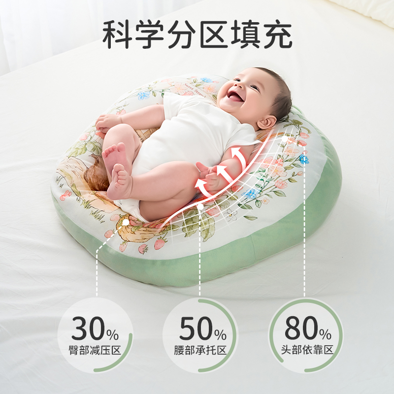 ipoosi婴儿防吐奶斜坡枕防溢奶呛奶斜坡垫新生儿躺靠垫喂奶哺乳枕