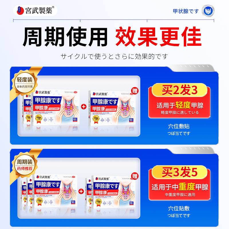 甲状腺结节消散结贴专用敷贴4a甲减甲亢桥本炎消肿茶节贴突眼贴,淘宝优惠券,粉丝福利购,淘宝优惠卷