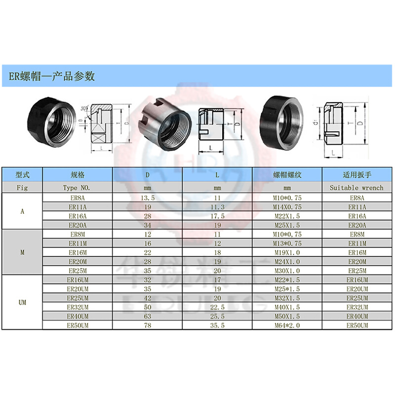 厂家供应ERA型螺帽ER8A/ER11A/ER16A/ER20A 螺帽A型 压帽ERA型 - 图1