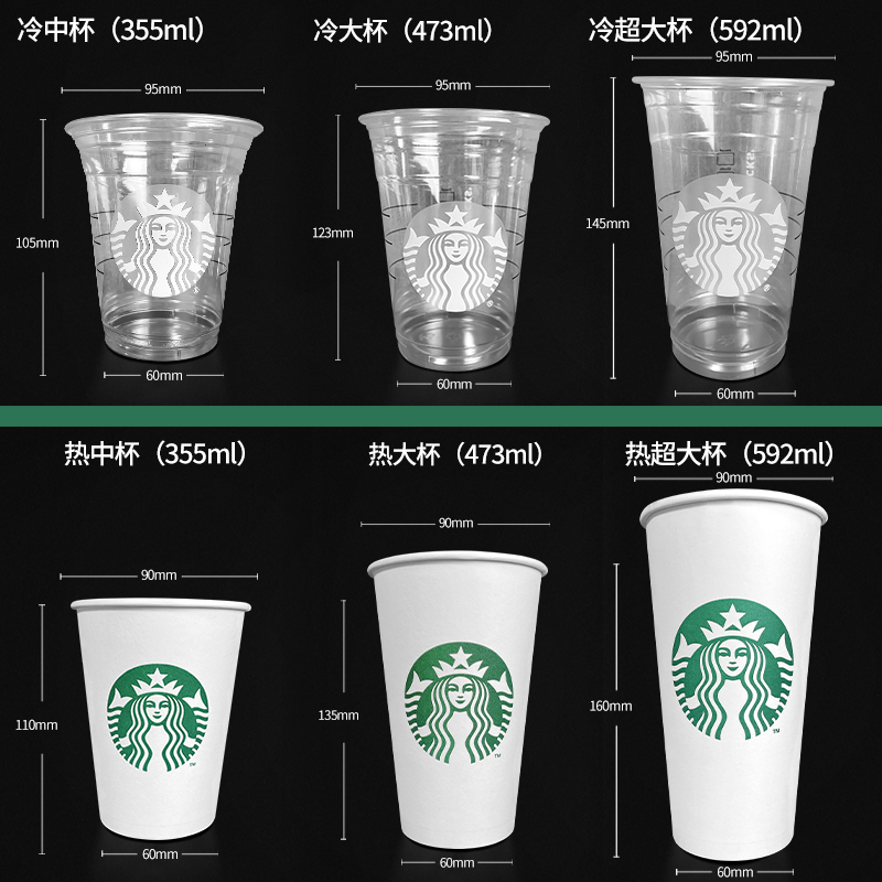 星巴克店用咖啡杯一次塑料杯环保纸杯手提袋吸管饮品杯子原装正品,淘宝优惠券,粉丝福利购,淘宝优惠卷