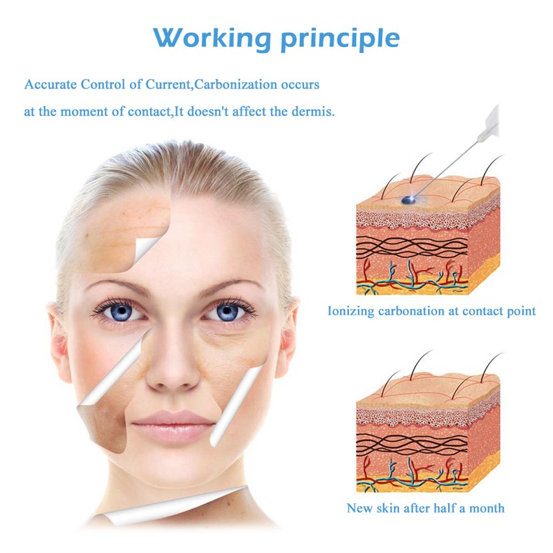 速发Portable Skin Care Skin Repair Kit home beauty Salon Usa - 图3