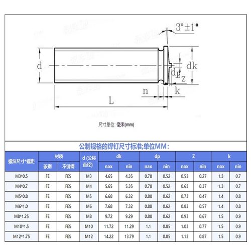 镀铜焊接螺丝点焊螺钉储能螺柱植焊钉FE-M3M4M5M6x6x8x10x12x30mm - 图2