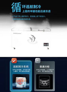 荣事达商用大容量冷柜