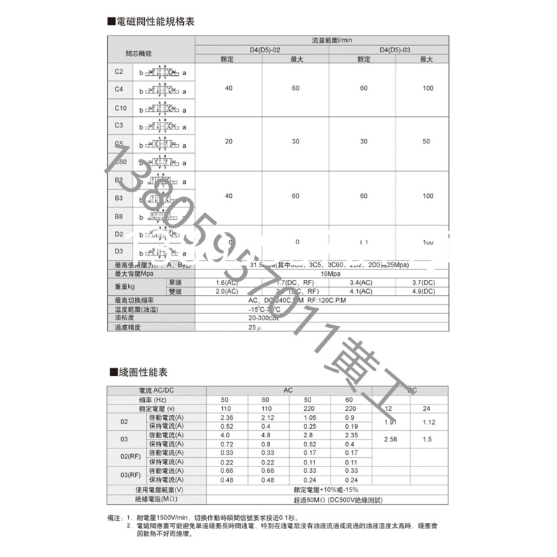 库原装朝田电磁阀D4 D5022B2D2 D5022B2A25 2B8L 2B4B厂 - 图1