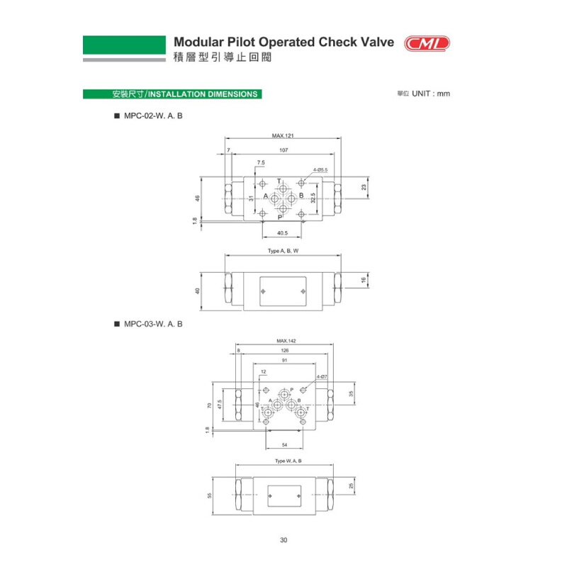 CML台湾全懋止回阀MPC03A2 MPC03B2  MPC03B1 - 图0