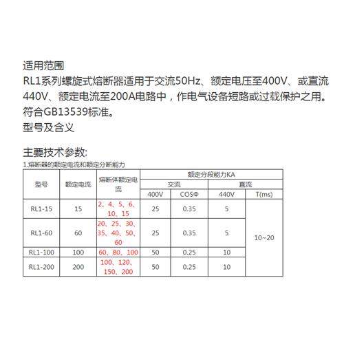 急速发货熔断器RL1-15A/10A/5/30A/40A/50A/60A380V烤箱烤炉螺旋-图2