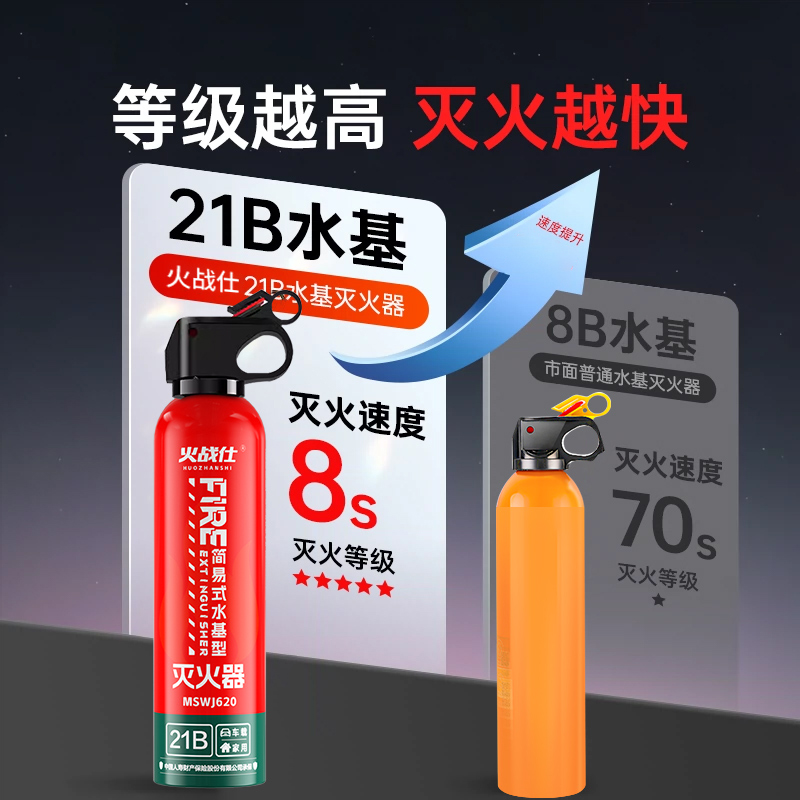车载灭火器2025新款耐高温防爆21B水基私家车用家用3c认证便携式-图2