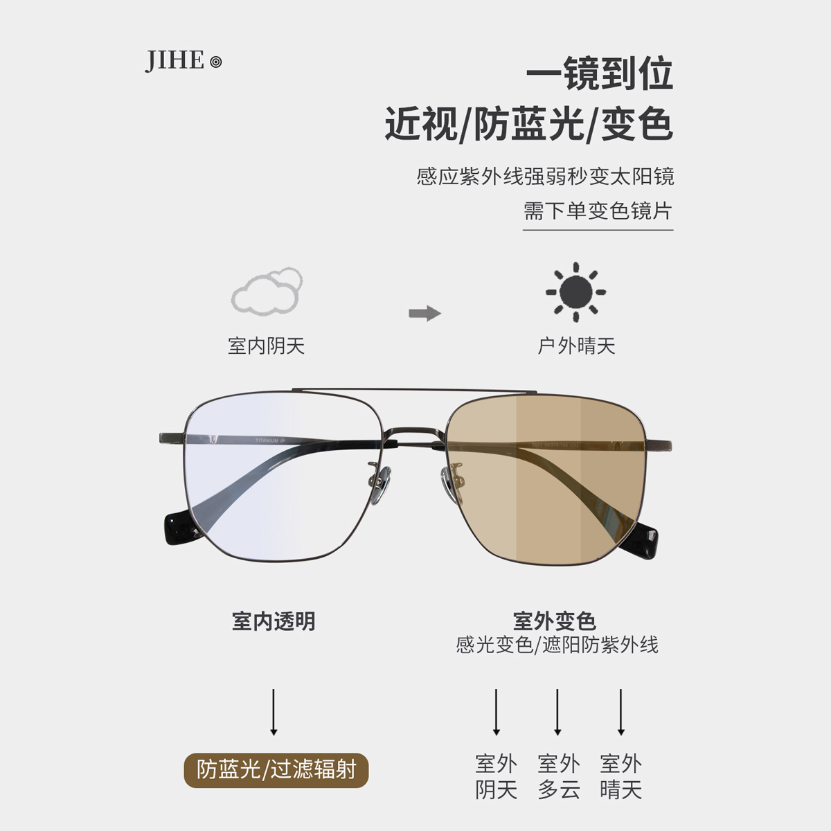 超大框纯钛双梁眼镜男款近视可配有度数防蓝光变色大脸显瘦眼睛架