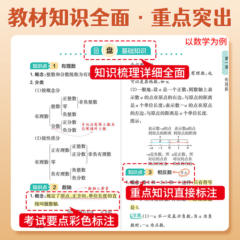 【一本】2024版一本初中基础知识大盘点语数物化英道政史地生科目齐全小四门知识清单教材解读 - 图3