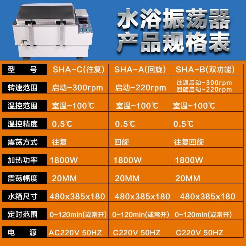 数显恒温水浴振荡器实验室培养箱不锈钢气浴震荡摇床QS认证往复sc-图1