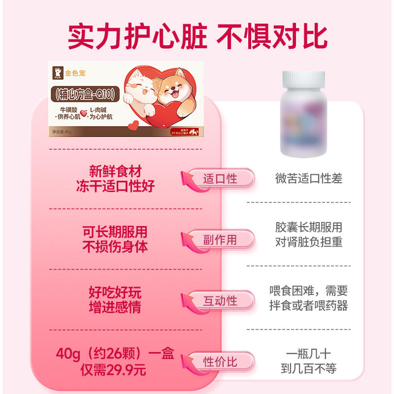 商品缩略图 2