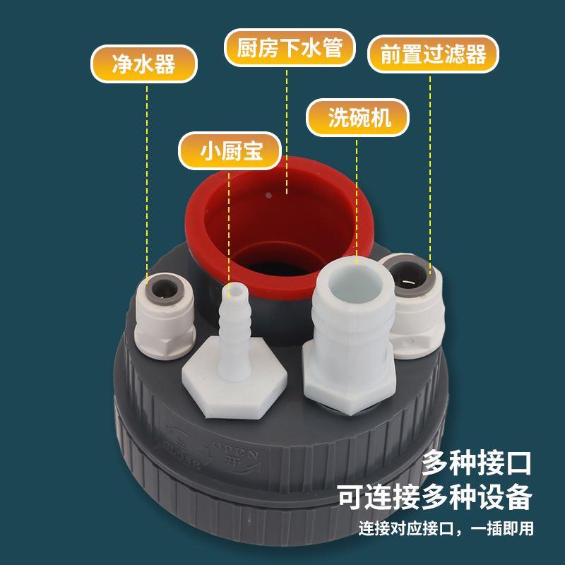 防臭下水管神器厨房洗碗机净水器排水管道多功能防返臭三头通接头 - 图1