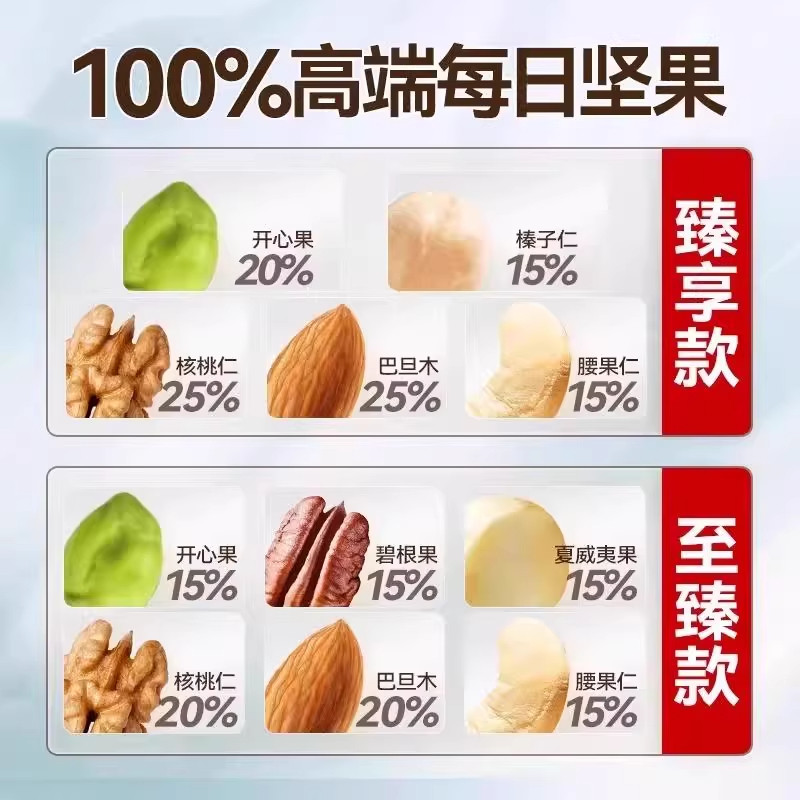 坚果混合每日坚果独立小包装正品干果仁孕妇专用零食官方旗舰店,淘宝优惠券,粉丝福利购,淘宝优惠卷