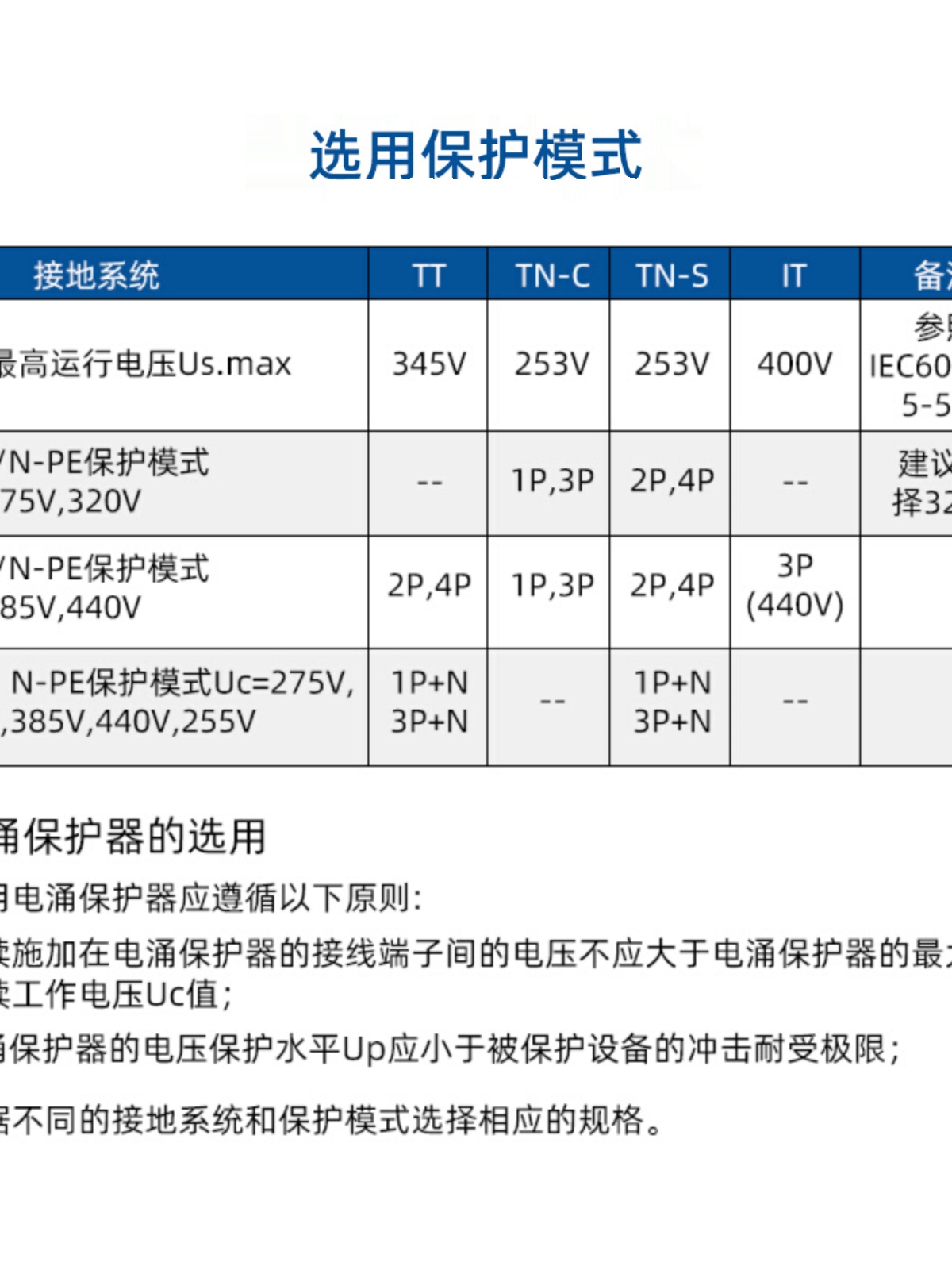 防雷浪涌保护器2P电源避雷器家用开关220v电涌模块4P40KA三相380v