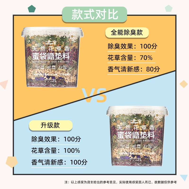 蜜袋鼯垫料花草除臭飞鼠吸尿抑菌垫仓鼠刺猬造景专用花枝松鼠用品